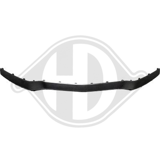 FRONTLIPPE           W205, 14-18      SPORT C63 OPTIK 1673563