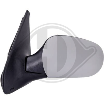 8200042364 SPIEGEL LI.   CLIO;CAMPUS, 00-09            MAN/KABEL 4413125