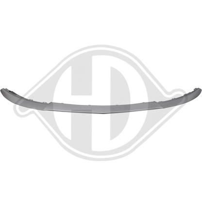1768850074 SPOILER VORN         W176, 2013-> 1682264