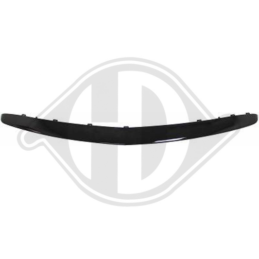 FRONTANSATZ UNTEN     W213 16-20       AMG E63-OPTIK 1618561