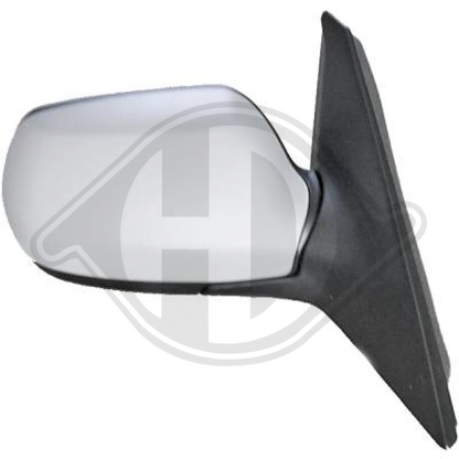 BP4L-69-120JFKZ1 SPIEGEL RE.       MAZDA 3, 03-09 5618024